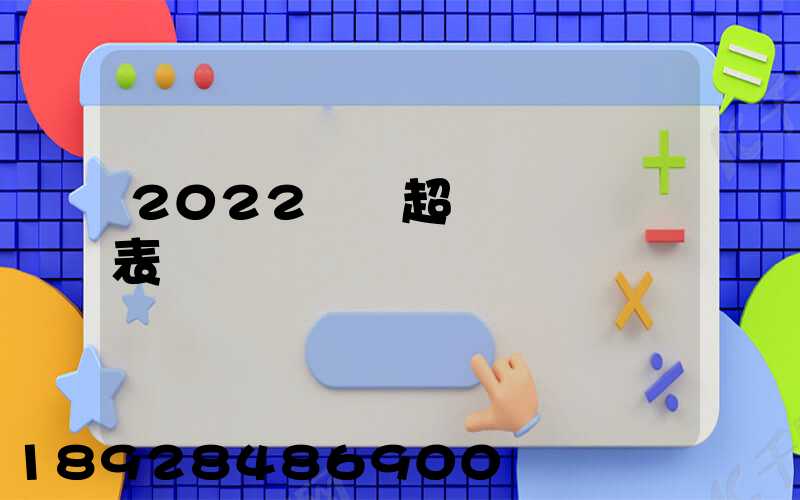 2022貨車超載處罰標準表