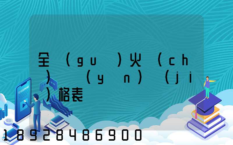 全國(guó)火車(chē)貨運(yùn)價(jià)格表
