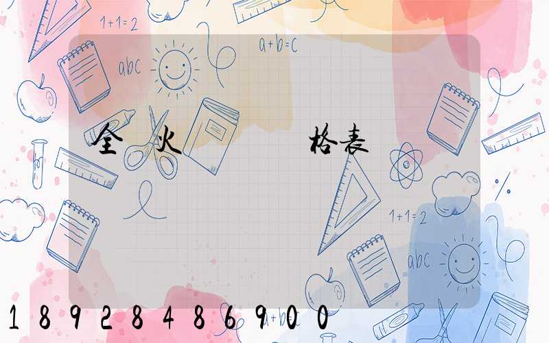 全國火車貨運價格表