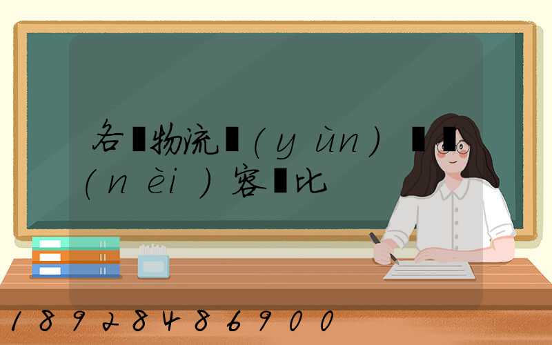 各種物流運(yùn)輸內(nèi)容對比