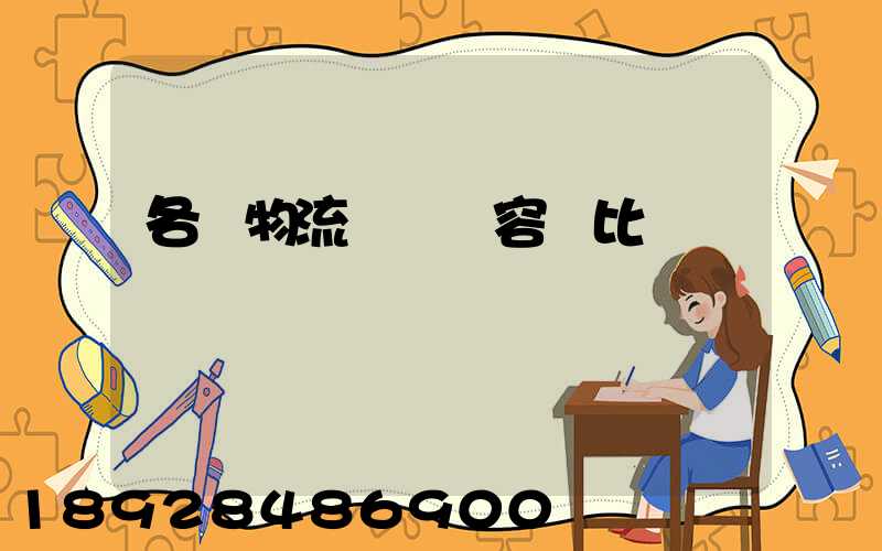 各種物流運輸內容對比