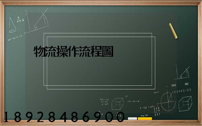 物流操作流程圖