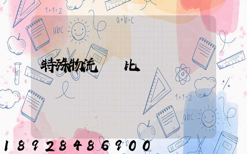 特殊物流運輸比較