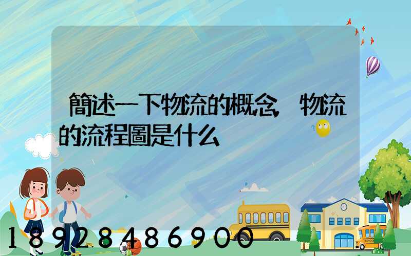 簡述一下物流的概念,物流的流程圖是什么