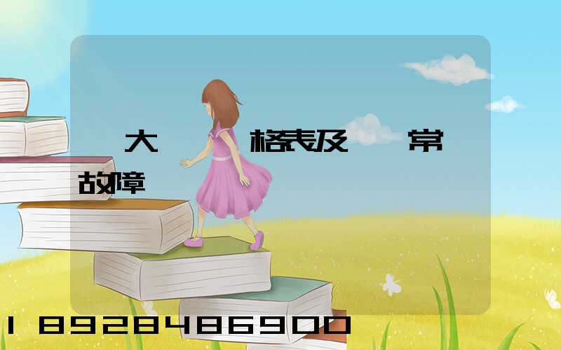 遠大閥門價格表及閥門常見故障